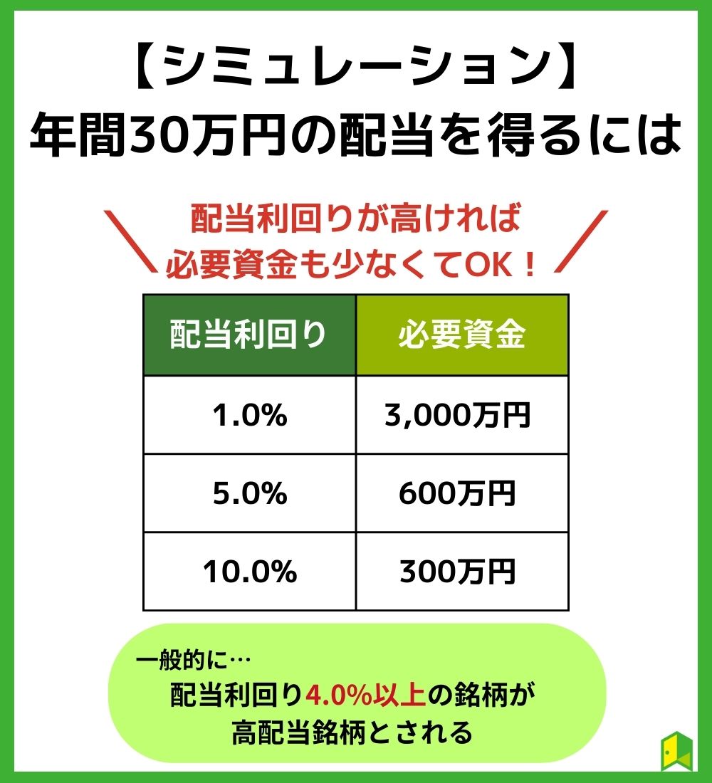 haitou30-2