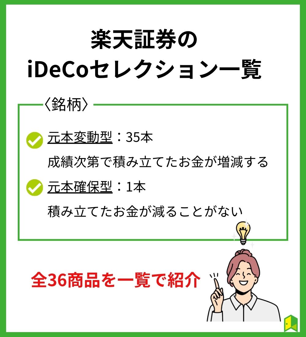 楽天証券idecoセレクション商品一覧