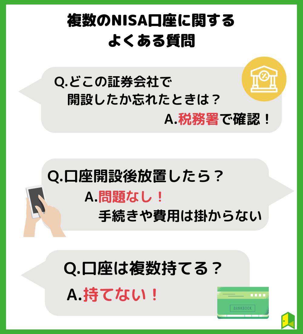 NISA口座を複数持つことに関する質問