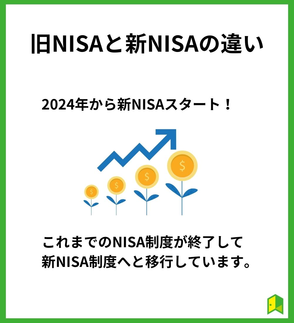 旧NISAと新NISAの違い