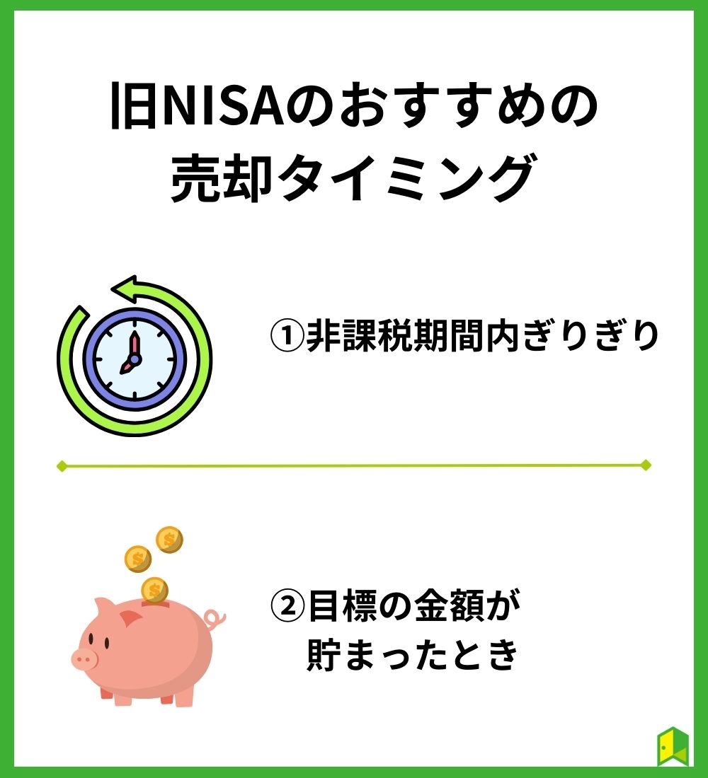 旧NISAのおすすめの売却タイミング