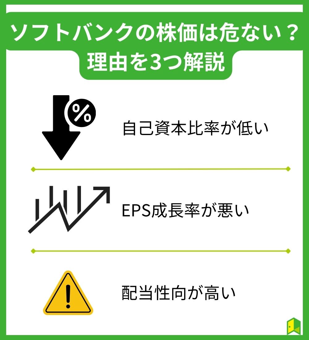 ソフトバンクの株価は危ない?見出し画像