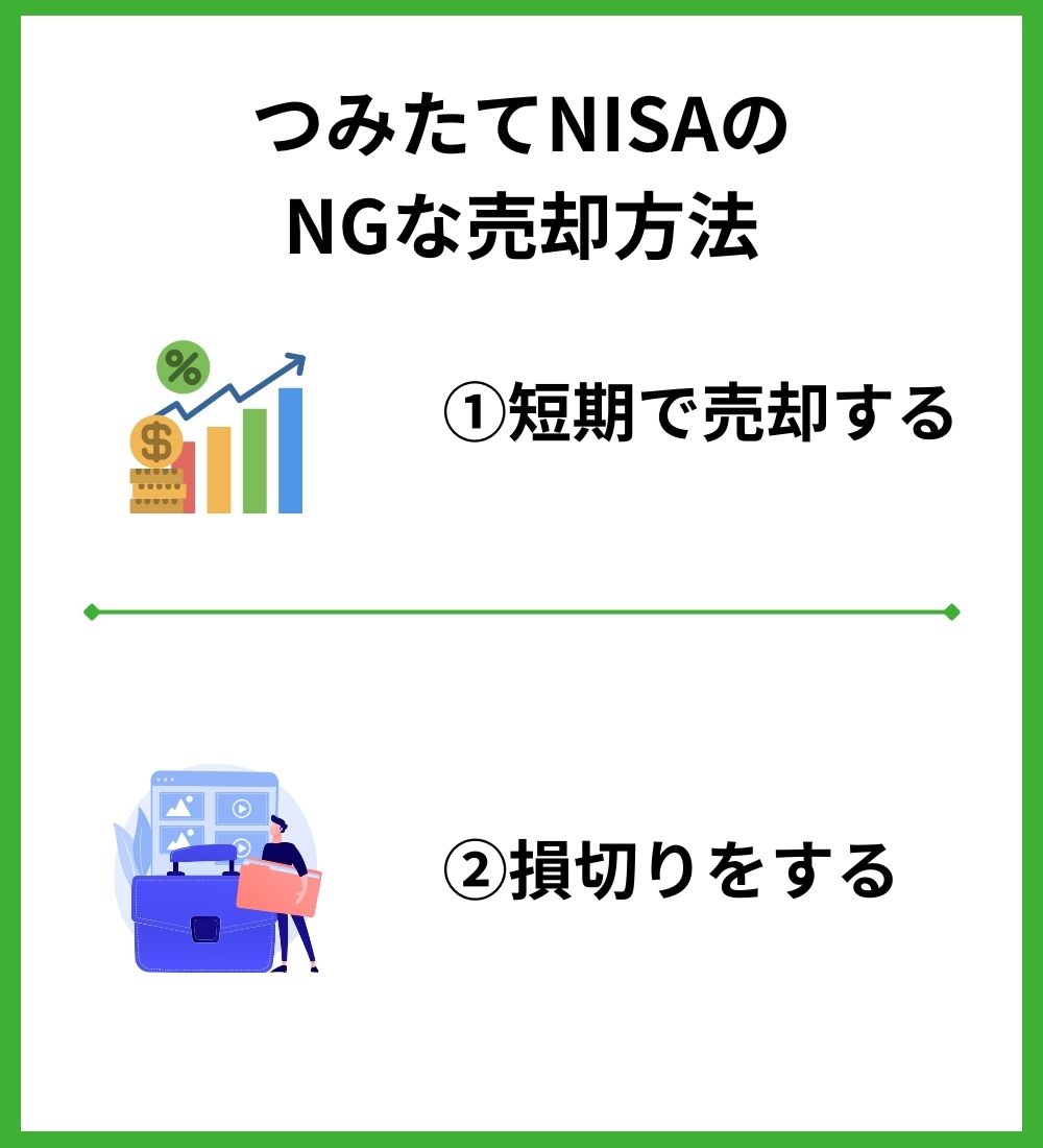 つみたてNISAのNGな売却方法