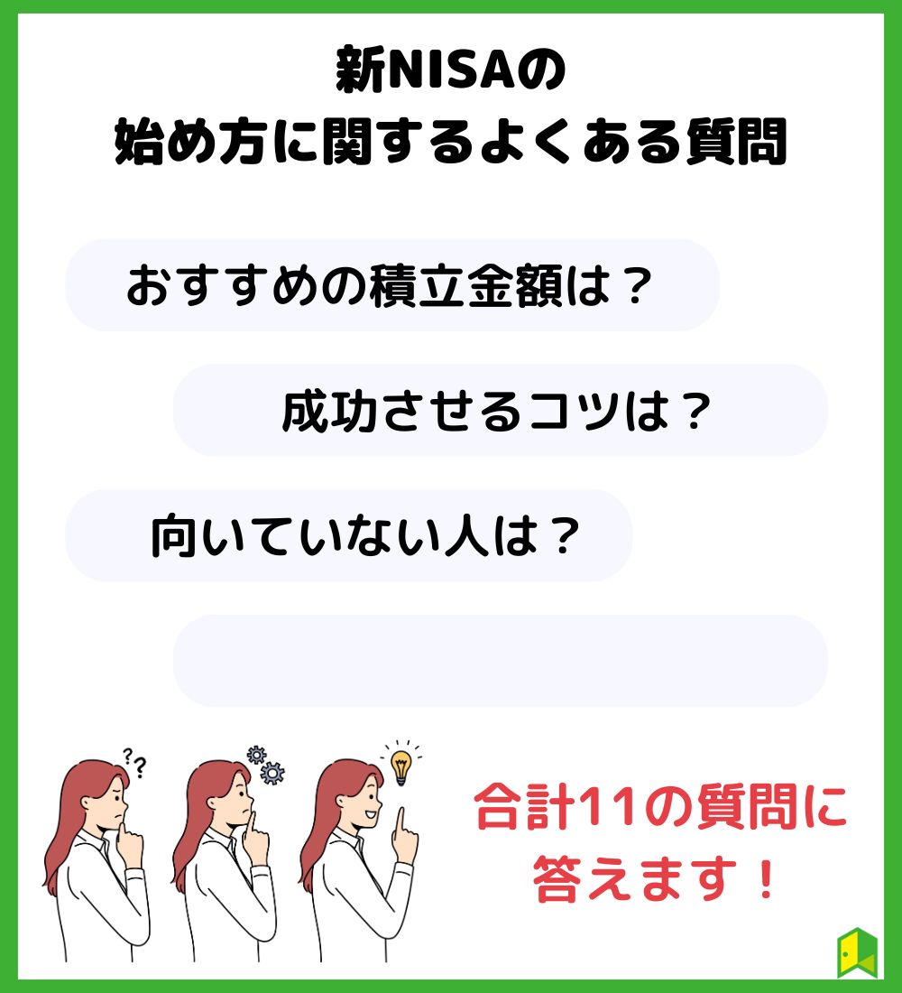 新NISAの始め方に関するよくある質問　の見出し画像