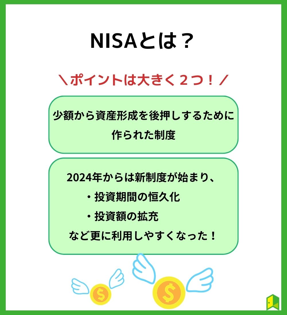 what-is-nisa
