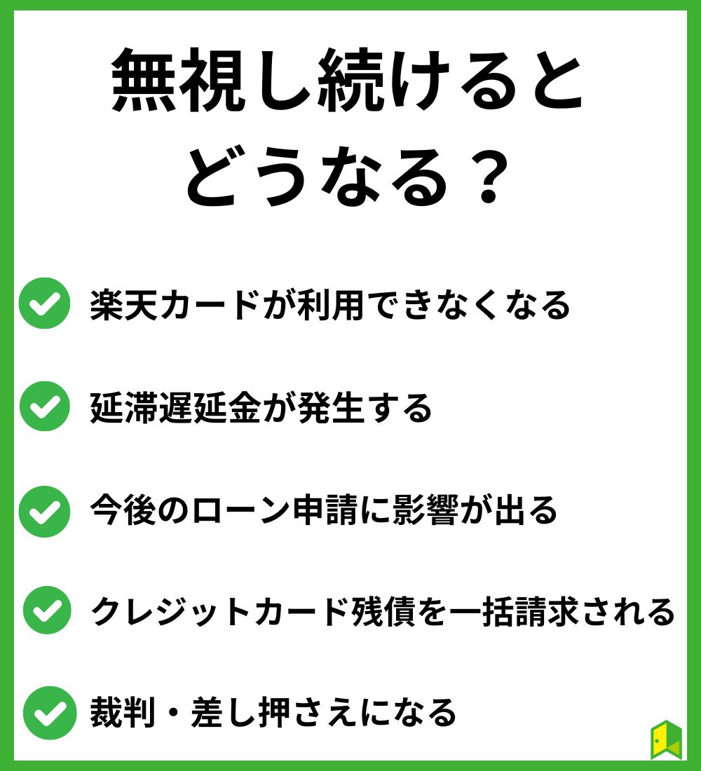 無視し続けるとどうなる見出し図