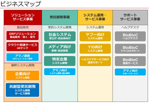 business_map