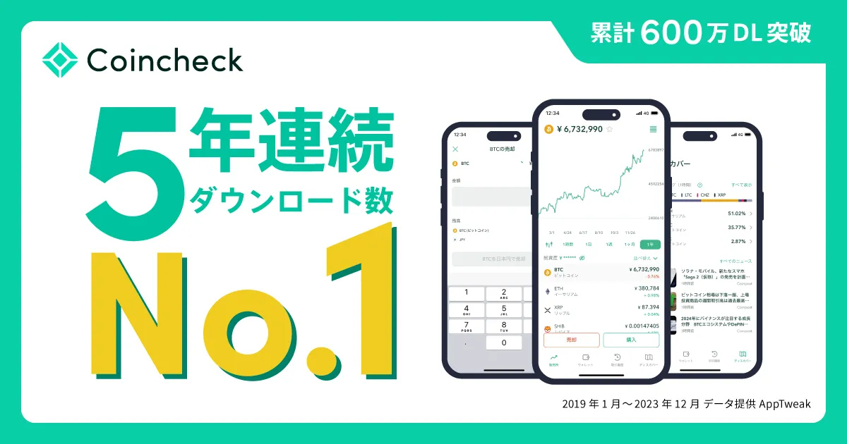 コインチェック公式画像