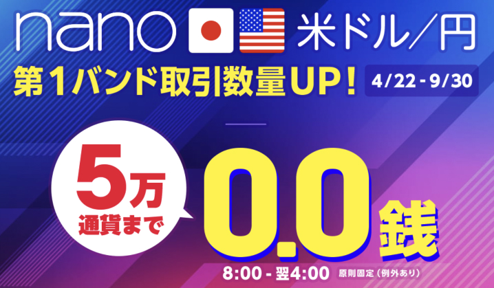 nano米ドル/円第１バンド取引量UP！