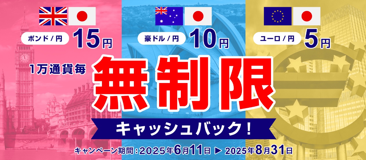 トライオート3通貨ペアキャッシュバックキャンペーン