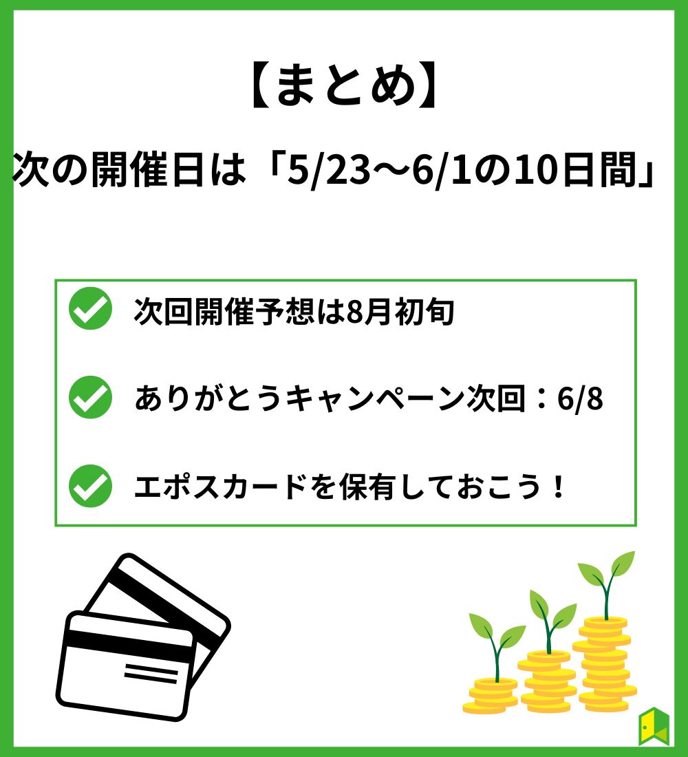まとめ図解
