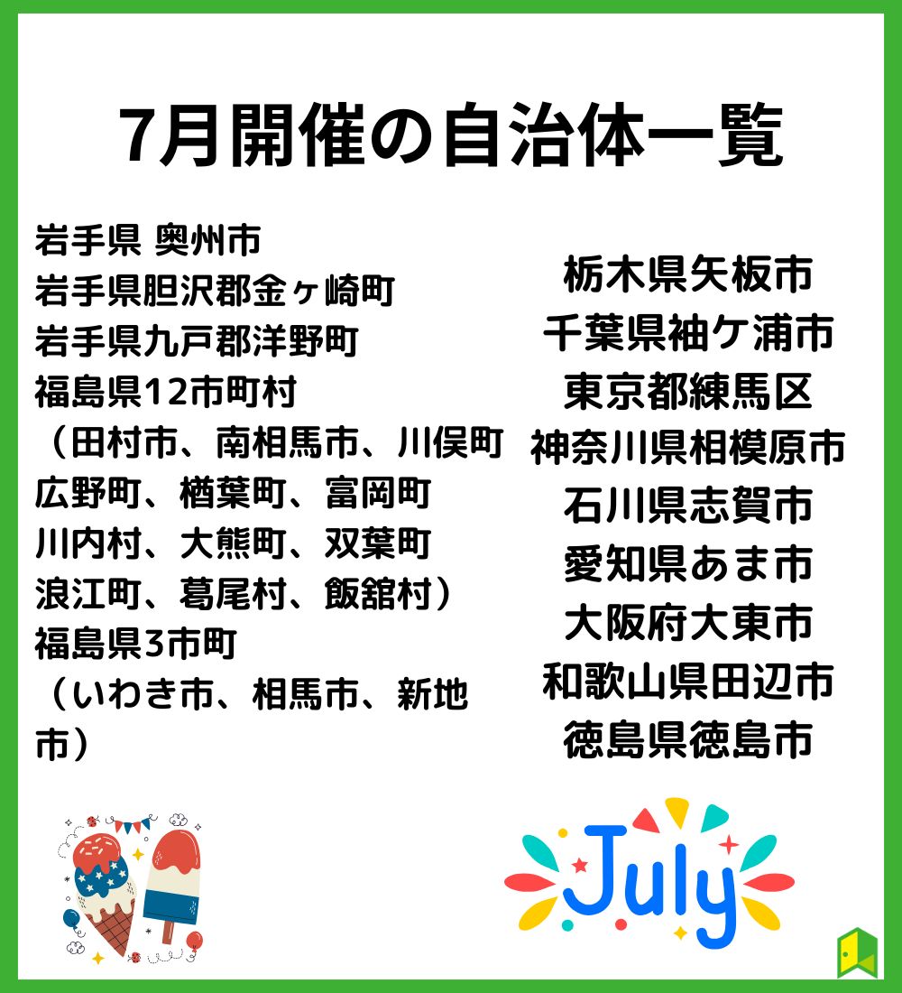 PayPay　7月開催の自治体一覧