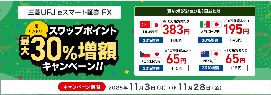 【三菱UFJ eスマート証券 FX】スワップポイント最大30％増額キャンペーン（要エントリー）